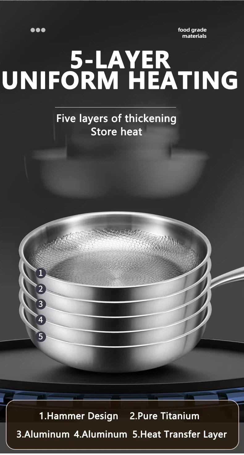 titanium pan 6 titanium pan 6